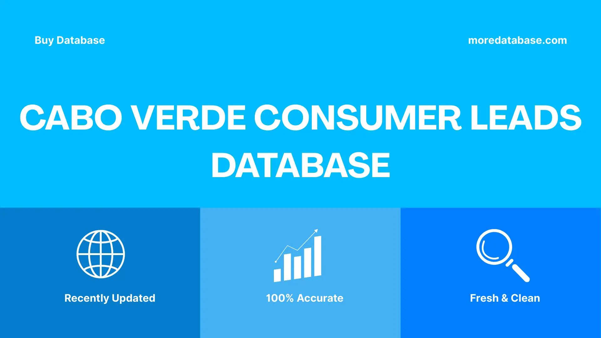 Cabo Verde Consumer Leads Database
